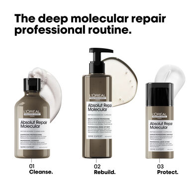 ABSOLUT REPAIR MOLECULAR SPRING KIT - NEW! Spring Kits | L'Oréal Partner Shop
