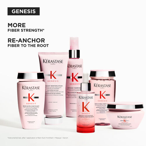 Bain Nutri-Fortifiant Shampoo - Shampoos | L'Or&eacute;al Partner Shop