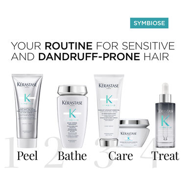 Masque Revitalisant Essentiel Hair Mask - Symbiose | L'Oréal Partner Shop