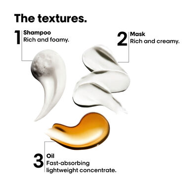 Metal Detox Mini Trio Kit - Metal Detox | L'Oréal Partner Shop
