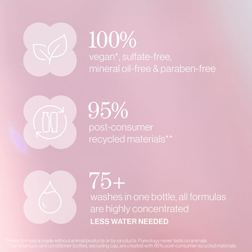 PURE VOLUME HOLIDAY KIT - NEW! Holiday Kits | L'Oréal Partner Shop