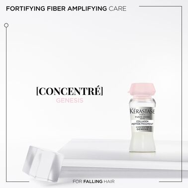 Concentré Genesis - Fusio-Dose | L'Oréal Partner Shop