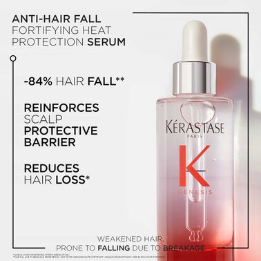 GENESIS - ANTI-FALL ROUTINE - Genesis | L'Oréal Partner Shop