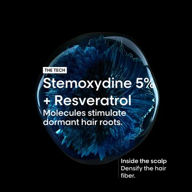 Serioxyl Advanced Densifying Professional Serum - Serie Expert | L'Oréal Partner Shop