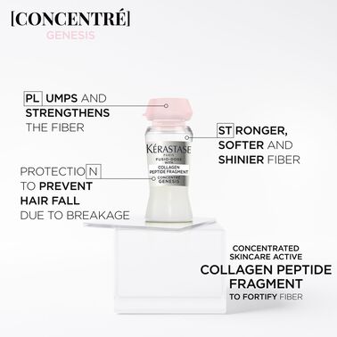 Concentré Genesis - Fusio-Dose | L'Oréal Partner Shop