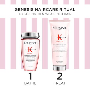 Genesis Spring Kit - NEW! Spring Kit | L'Oréal Partner Shop