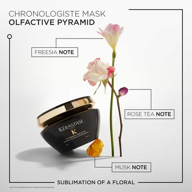 CHRONOLOGISTE - REVITALIZING ROUTINE - Chronologiste | L'Oréal Partner Shop