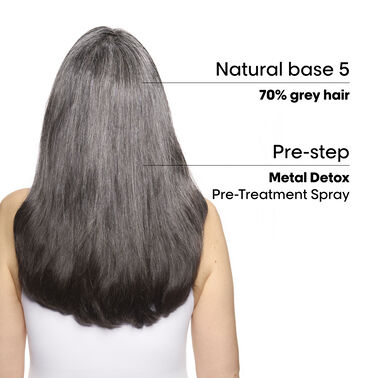 Majirel look. Naturel base: 5 - Majirel | L'Oréal Partner Shop