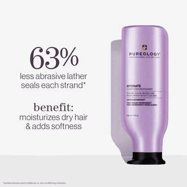 Hydrate Conditioner - Hydrate | L'Oréal Partner Shop