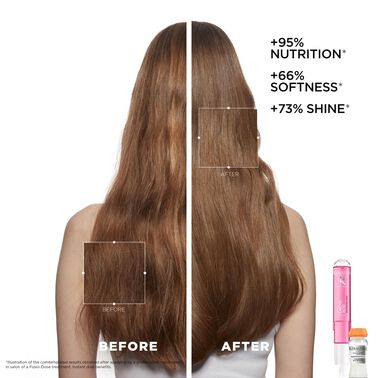 Concentré Nutritive - Fusio-Dose | L'Oréal Partner Shop