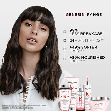 Anti-Breakage Fortifying Hair Serum - Genesis | L'Oréal Partner Shop