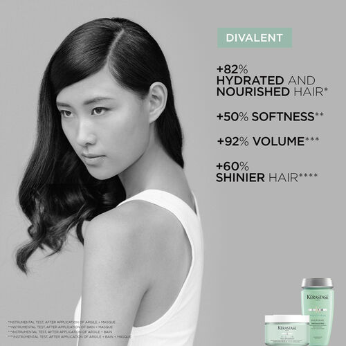 Masque R&eacute;hydratant Hair Mask - Conditioners & Masks | L'Or&eacute;al Partner Shop