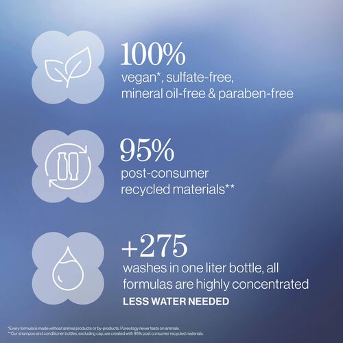 Strength Cure Blonde Shampoo - PUREOLOGY BLACK FRIDAY | L'Oréal Partner Shop