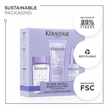 BLOND ABSOLU DISCOVERY KIT - NEW! Holiday Kits | L'Oréal Partner Shop