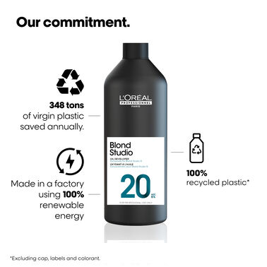 Blond Studio 9 Oil-Developer 20Vol - Blond Studio | L'Oréal Partner Shop