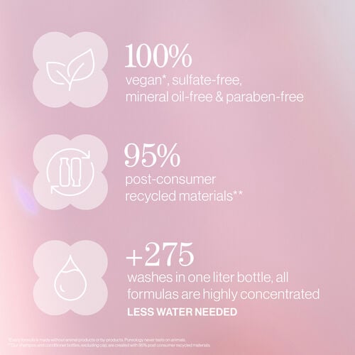 Pure Volume Conditioner - Pureology | L'Oréal Partner Shop