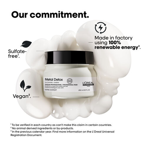 Metal Detox Anti-Deposit Protector Mask - Dia Light | L'Or&eacute;al Partner Shop