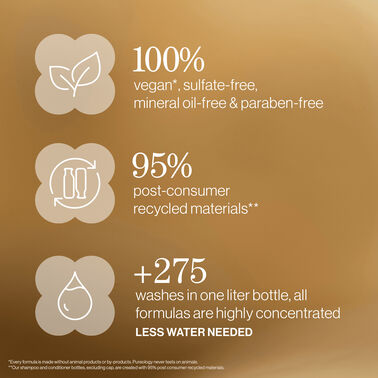 Nanoworks Gold Shampoo - Nanoworks Gold | L'Oréal Partner Shop