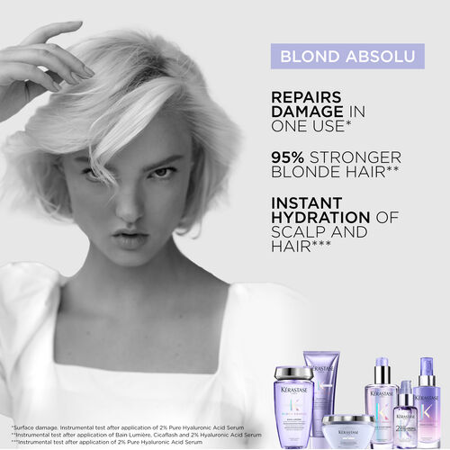 2% Pure Hyaluronic Acid Hair Serum - Oils & Serums | L'Or&eacute;al Partner Shop