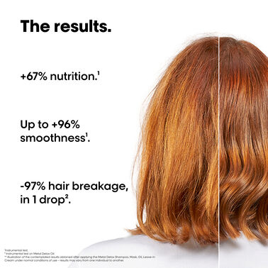 Metal Detox Mini Trio Kit - Metal Detox | L'Oréal Partner Shop