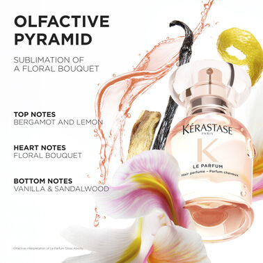 Gloss Absolu Le Parfum - Hair Perfume - Gloss Absolu | L'Oréal Partner Shop