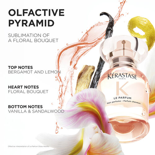 Gloss Absolu Le Parfum - Hair Perfume - Gloss Absolu | L'Oréal Partner Shop