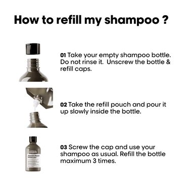 Absolut Repair Molecular Shampoo Refill - NEW! Refill | L'Oréal Partner Shop