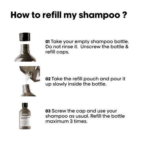 Absolut Repair Molecular Shampoo Refill Kit - Refill | L'Oréal Partner Shop