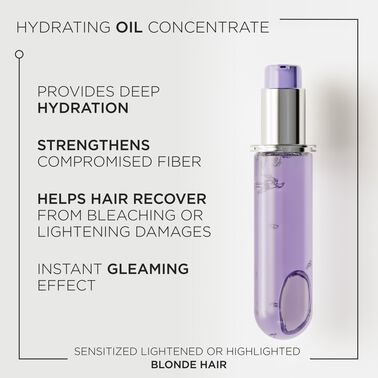 Cicagloss Refill Oil - Blond Absolu | L'Oréal Partner Shop