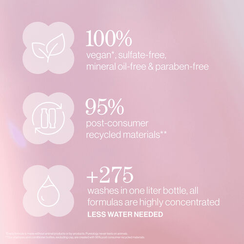 Pure Volume Shampoo - Hair Care | L'Oréal Partner Shop