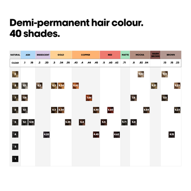 Dia Color - NEW! Dia | L'Oréal Partner Shop