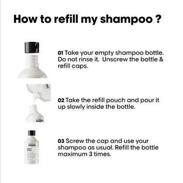 Metal Detox Shampoo Refill Kit - NEW! Refill | L'Oréal Partner Shop