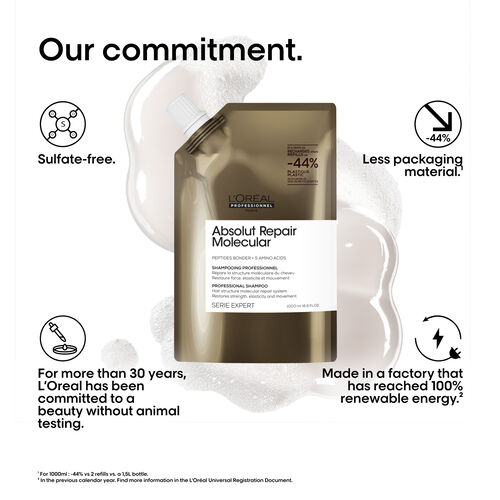 Absolut Repair Molecular shampoo Refill - Refills | L'Or&eacute;al Partner Shop