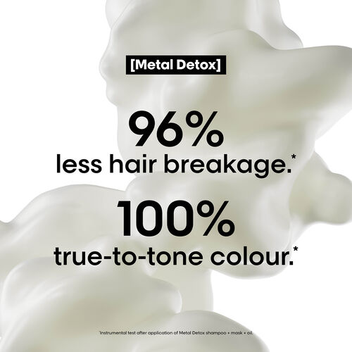 METAL DETOX HOLIDAY KIT - NEW! Holiday Kits | L'Oréal Partner Shop