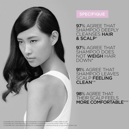 Bain Vital Dermo Calm Shampoo - Shampoos | L'Or&eacute;al Partner Shop