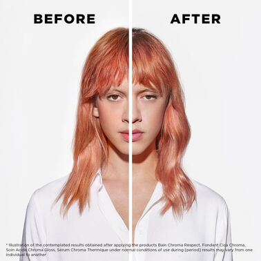 KÉRASTASE SPRING BUNDLE - CHROMA ABSOLU - NEW! Spring Kit | L'Oréal Partner Shop