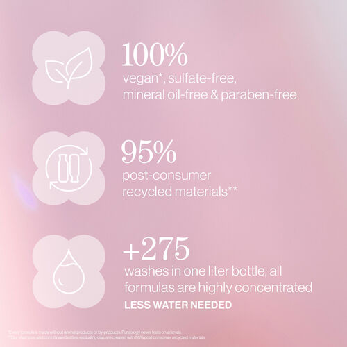 Pure Volume Shampoo - Pure Volume | L'Oréal Partner Shop