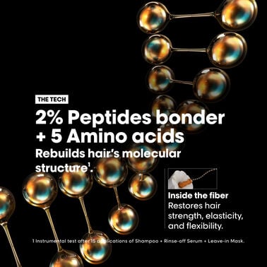 Absolut Repair Molecular Shampoo - Absolut Repair Molecular | L'Oréal Partner Shop
