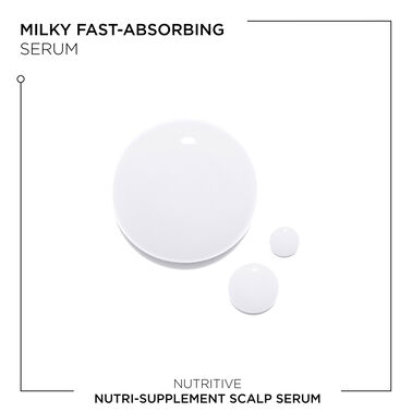 Nutri-Supplement Scalp Serum - Nutritive | L'Oréal Partner Shop