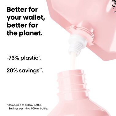 Vitamino Color Shampoo Refill - NEW! Refill | L'Oréal Partner Shop