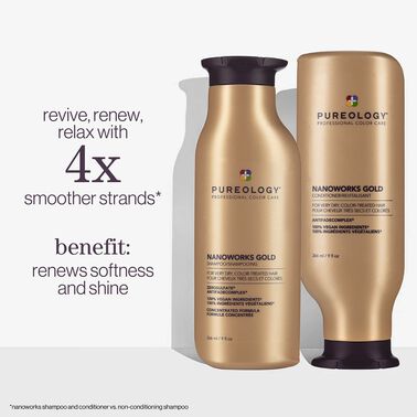 Nanoworks Holiday Kit - NEW! Spring Kits | L'Oréal Partner Shop