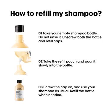 Absolut Repair Shampoo Refill Kit - NEW! Refill | L'Oréal Partner Shop