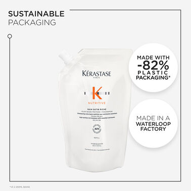 BAIN SATIN RICHE NUTRITIVE SHAMPOO REFILL POUCH - Refill | L'Oréal Partner Shop