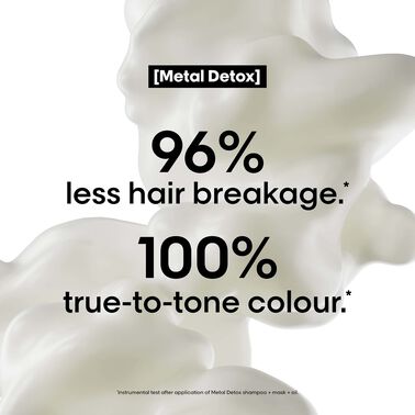 METAL DETOX SPRING KIT - NEW! Spring Kits | L'Oréal Partner Shop
