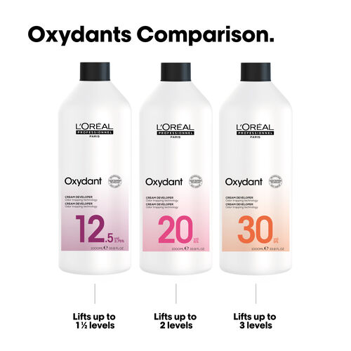 Majirel cream developer 12.5vol - Developers & Oxydants | L'Or&eacute;al Partner Shop