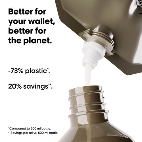 Absolut Repair Molecular Shampoo Refill Kit - Refill | L'Oréal Partner Shop