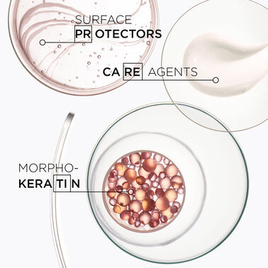 Kératine Thermique - Discipline | L'Oréal Partner Shop