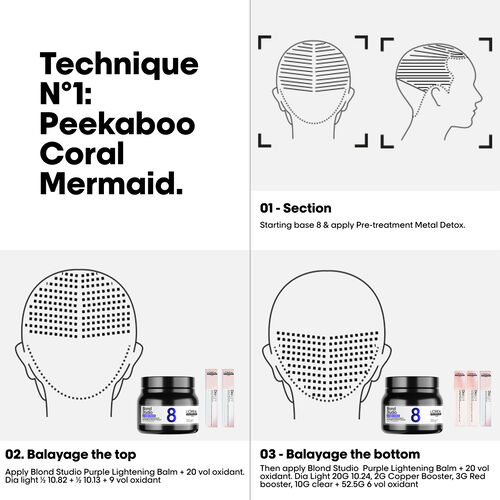 Dia Light - QuickOrder | L'Oréal Partner Shop