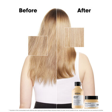 ABSOLUT REPAIR HOLIDAY KIT - NEW! Holiday Kits | L'Oréal Partner Shop