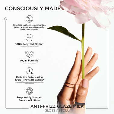 Gloss Absolu Anti-Frizz Glaze Milk - NEW! Gloss Absolu | L'Oréal Partner Shop